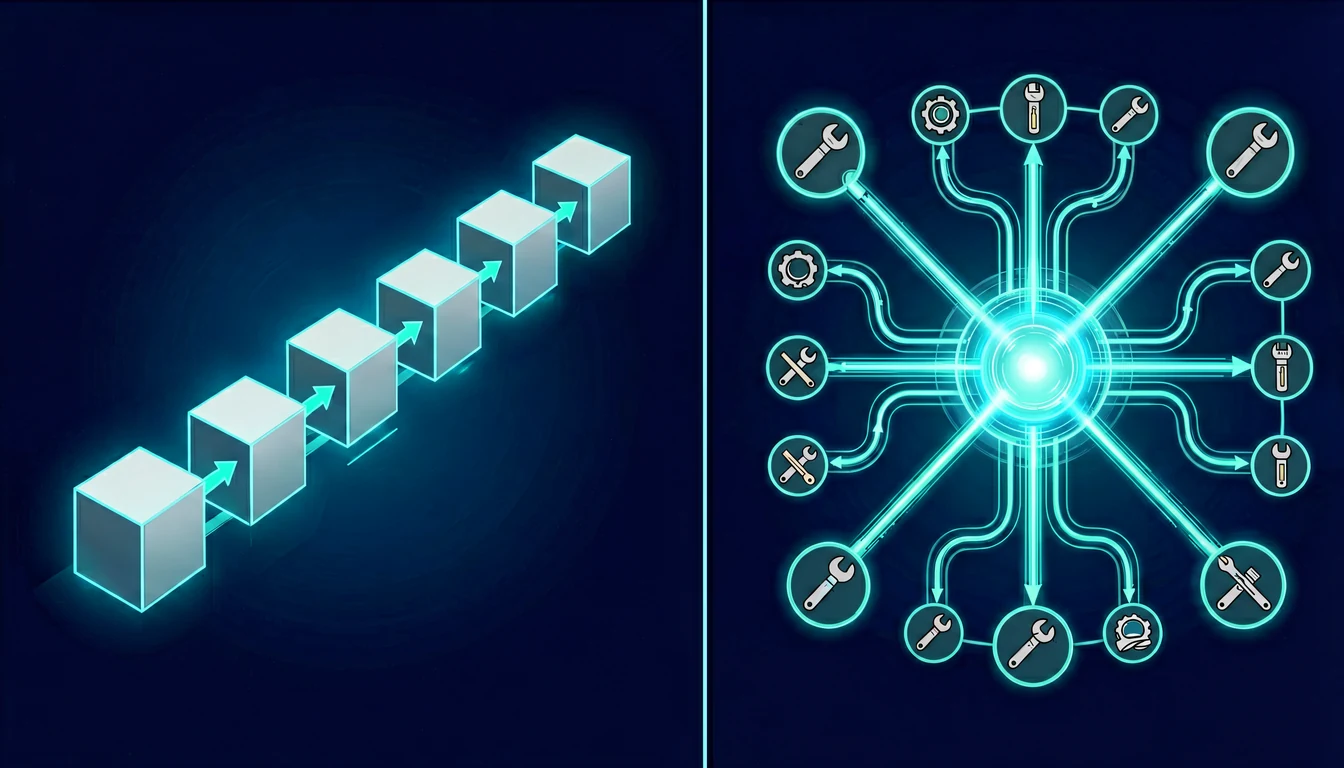Workflow vs Agent — arxitektura farqlanishi